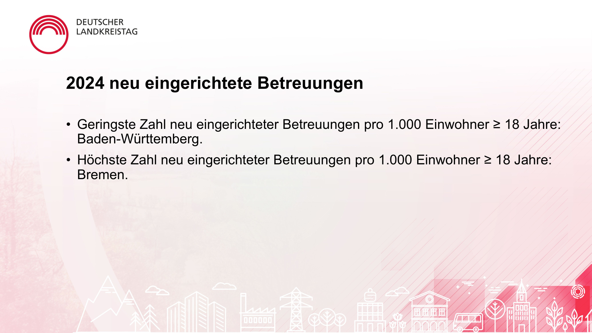 Irene Vorholz Daten Zahlen und Fakten S.7